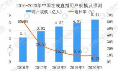 不忘初心，砥礪前行——億健榮獲2018年淘寶直播雙促優(yōu)秀商家