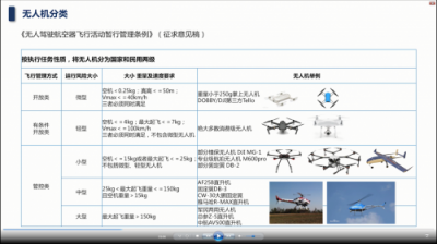 深圳市民用無人機(jī)管理辦法將出臺(tái)，無人機(jī)飛行迎來合法化