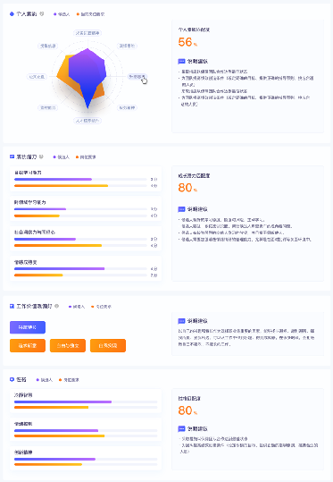 e成科技：數(shù)字化時代，HR如何將獵頭變?yōu)樽顝娭ィ?/></p><p style=