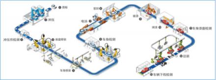 拒絕里程焦慮，金彭新能源打造高續(xù)航電動(dòng)汽車