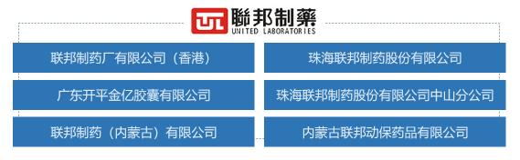 聯(lián)邦制藥：智慧OA助力品質(zhì)制造，提升內(nèi)控水平