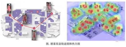 云從科技登頂跨鏡追蹤（ReID）世紀(jì)大戰(zhàn)：機(jī)器識(shí)人進(jìn)入多維時(shí)代