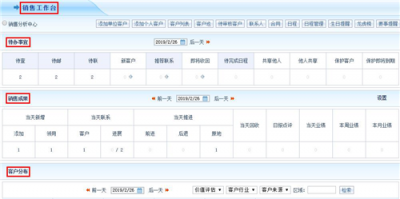 智邦國(guó)際ERP系統(tǒng)：用數(shù)字化管理綻放數(shù)據(jù)尊嚴(yán)