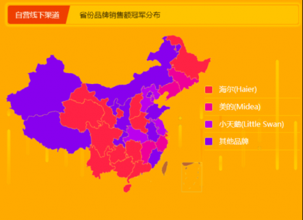 蘇寧全民煥新節(jié)悟空榜：厲害了！國產(chǎn)冰箱洗衣機霸榜