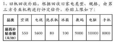 蘇寧全民煥新節(jié)冰箱洗衣機(jī)“以舊換新”全攻略