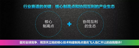 同上開放創(chuàng)新平臺(tái)名單 科大訊飛為何能與BAT并肩？