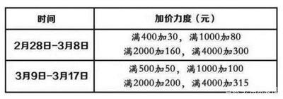 家電購物千萬條，學會換新第一條 蘇寧斥資10億推以舊換新補貼