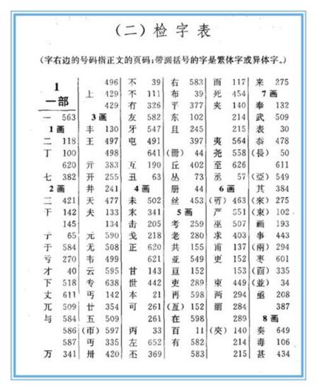 解讀固態(tài)硬盤的“4K性能