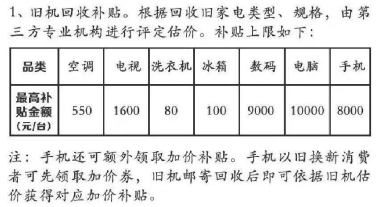 將以舊換新做到極致，蘇寧315打造電商節(jié)新標(biāo)桿