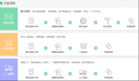 10億補貼以舊換新，蘇寧全民煥新節(jié)真“會玩”