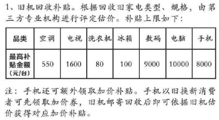 電器的壽命只有10年？蘇寧315煥新節(jié)10億助力“以舊換新”