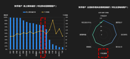 微播易：一部小說做短視頻營銷有那么坎坷嗎？