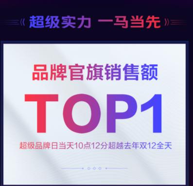 不止TOP1！天貓超級(jí)品牌日攜手vivo玩出品牌年輕態(tài)新花樣