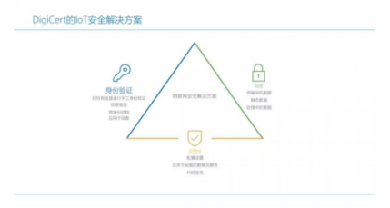 數(shù)字化帶來安全新商機(jī),這家隱形巨頭要加大在華投入