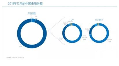 數(shù)字化帶來安全新商機(jī),這家隱形巨頭要加大在華投入