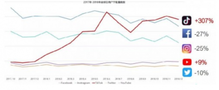 出海新航母下水！跟睚???