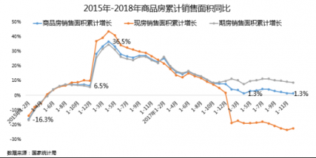 廚電寒冬中的突圍者蘇寧