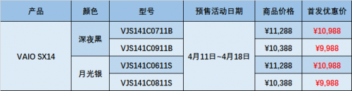 4月11日VAIO推出i5版本SX14 新增兩款機(jī)型配色