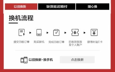 京享無(wú)憂以舊換新最高補(bǔ)貼50%，換新機(jī)就上京東4月手機(jī)新品季