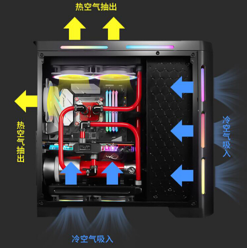 燈效城堡就這么干！金河田Z30裝機(jī)SHOW！