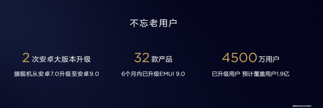 就要升級(jí)爽，Mate 20 系列開啟EMUI9.1升級(jí)公測(cè)招募