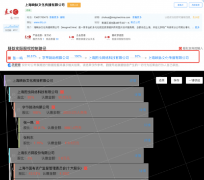 視覺(jué)中國(guó)風(fēng)波繼續(xù)蔓延 今日頭條旗下東方IC關(guān)閉