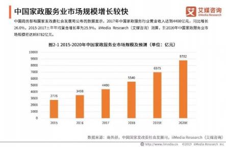 想要和家政阿姨和諧相處？試試這個(gè)方法