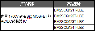 ROHM推出內(nèi)置1700V SiC MOSFET的AC/DC轉(zhuǎn)換器IC