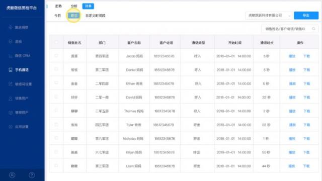 企業(yè)管理員工微信該不該？大部分企業(yè)已經(jīng)做到了這5點