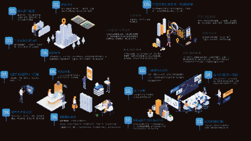 Distrii辦伴：做最懂樓宇資產(chǎn)價值提升的智慧辦公運(yùn)營商