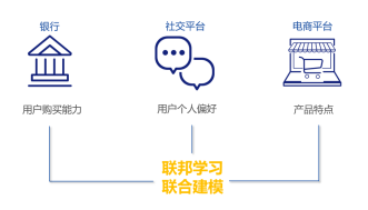 公安部《指南》發(fā)布，企業(yè)如何保護用戶數(shù)據(jù)隱私？