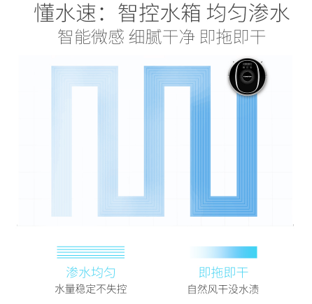 智慧科技的掃拖一體的德國(guó)機(jī)無懼臟亂差！掃地機(jī)器人哪個(gè)牌子好