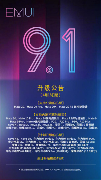 升級到底有多爽？ Mate 20系列超福利即日可升EMUI 9.1