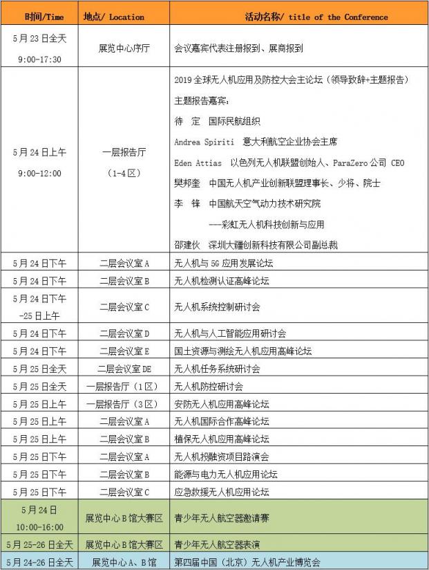 2019全球無(wú)人機(jī)應(yīng)用及防控大會(huì)即將在京召開