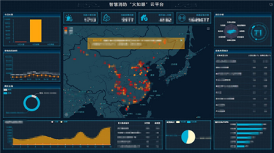 中消云智慧消防助力文物古建保護(hù)，杜絕巴黎圣母院悲劇重演