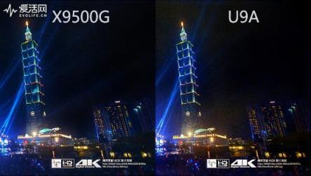 預(yù)算一萬五買電視 我們在索尼X9500G和海信U9A之間選擇了...