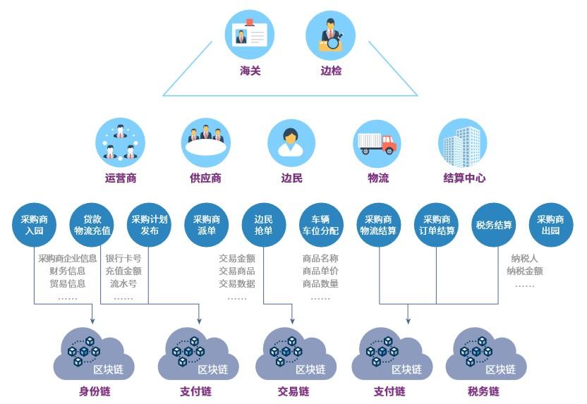 開創(chuàng)數(shù)據(jù)智能新時(shí)代 啟迪Smart T.Ex登陸第二屆數(shù)字中國(guó)建設(shè)峰會(huì)