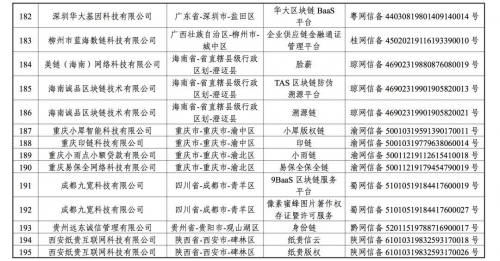 懶設(shè)計入駐像素蜜蜂，聯(lián)合多家運營工具成立“內(nèi)容版權(quán)聯(lián)盟”