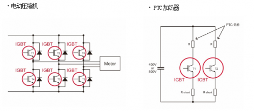 ROHM開發(fā)出滿足AEC-Q101標(biāo)準(zhǔn)的車載用IGBT“RGS系列”