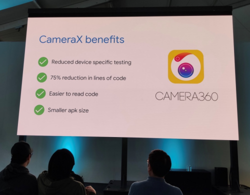 Camera360實力霸榜2019 Google I/0 大會優(yōu)秀合作伙伴案例