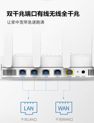 沒(méi)有這個(gè)功能,也能叫智能路由器?