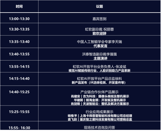 AI賦能商業(yè)化 虹軟+AI創(chuàng)享會(huì)成都站開啟