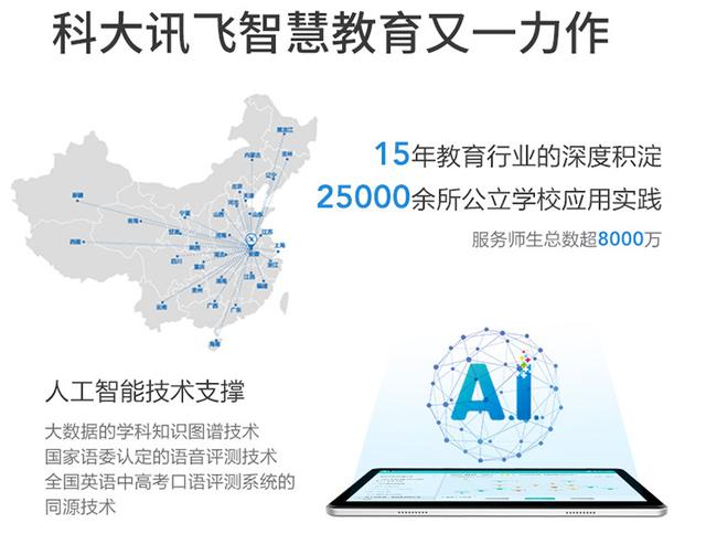 AI與教育深度融合，科大訊飛學(xué)習(xí)機(jī)開啟智學(xué)時(shí)代