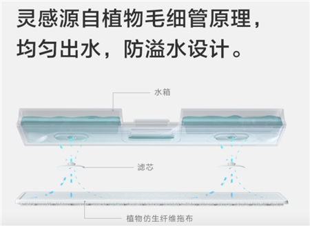 無線吸塵器，睿米NEX給你答案