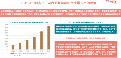 佰付美發(fā)布《2019互聯(lián)網(wǎng)加油行業(yè)研究報(bào)告》,30萬(wàn)元以下私家車車主成主力!