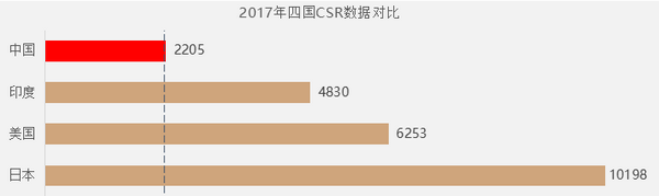 百萬(wàn)白內(nèi)障患者引社會(huì)關(guān)注 愛(ài)爾眼科專(zhuān)家支招高質(zhì)量晚年生活