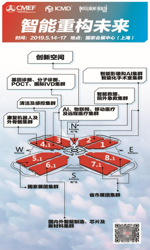 創(chuàng)新引領(lǐng) 智能重構(gòu)，第81屆CMEF展醫(yī)療科技產(chǎn)業(yè)未來