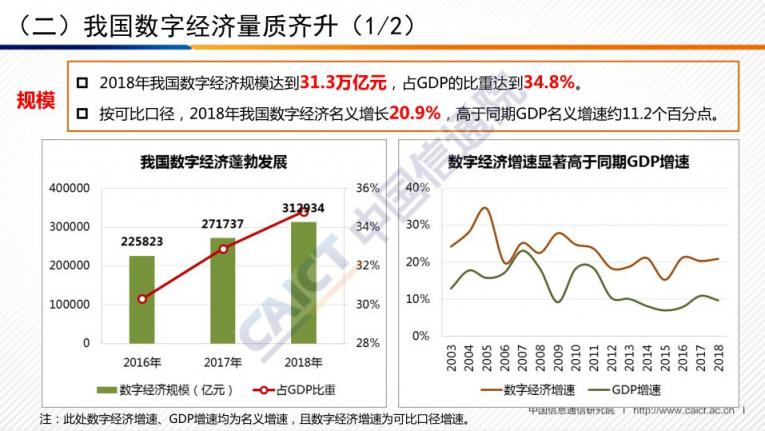 云智慧，一塊屏幕背后的數(shù)字世界交通指揮中心