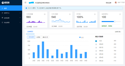 神秘的“賣水人”超多客打入拼多多市場(chǎng)