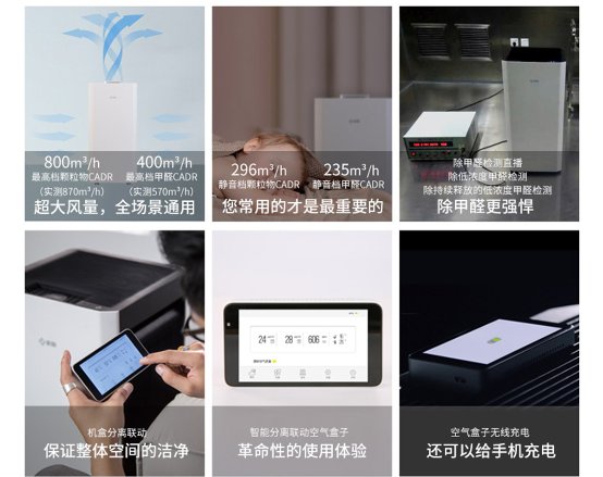 新頤小白PRO，高效低噪凈化辦公室甲醛